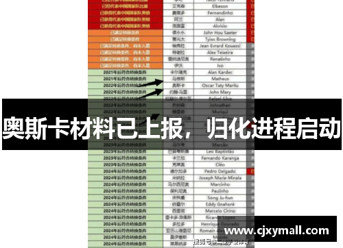 奥斯卡材料已上报，归化进程启动